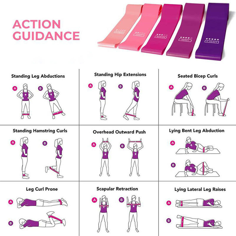 Sport Yoga résistance boucle b - Pilates Yoga Ring Exercises avis et prix